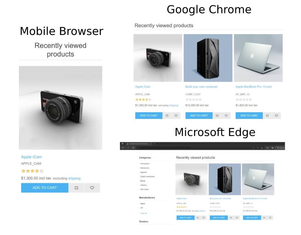 recently viewed extension viewed product